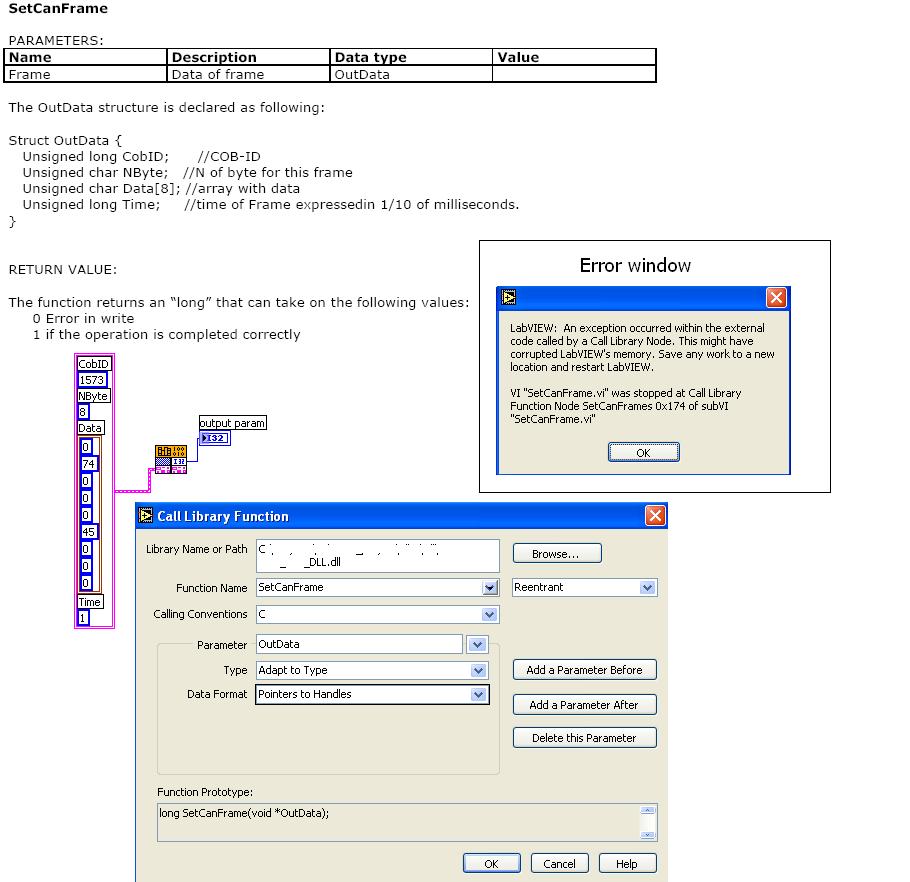 Passing labview cluster to structure in dll labview general lava